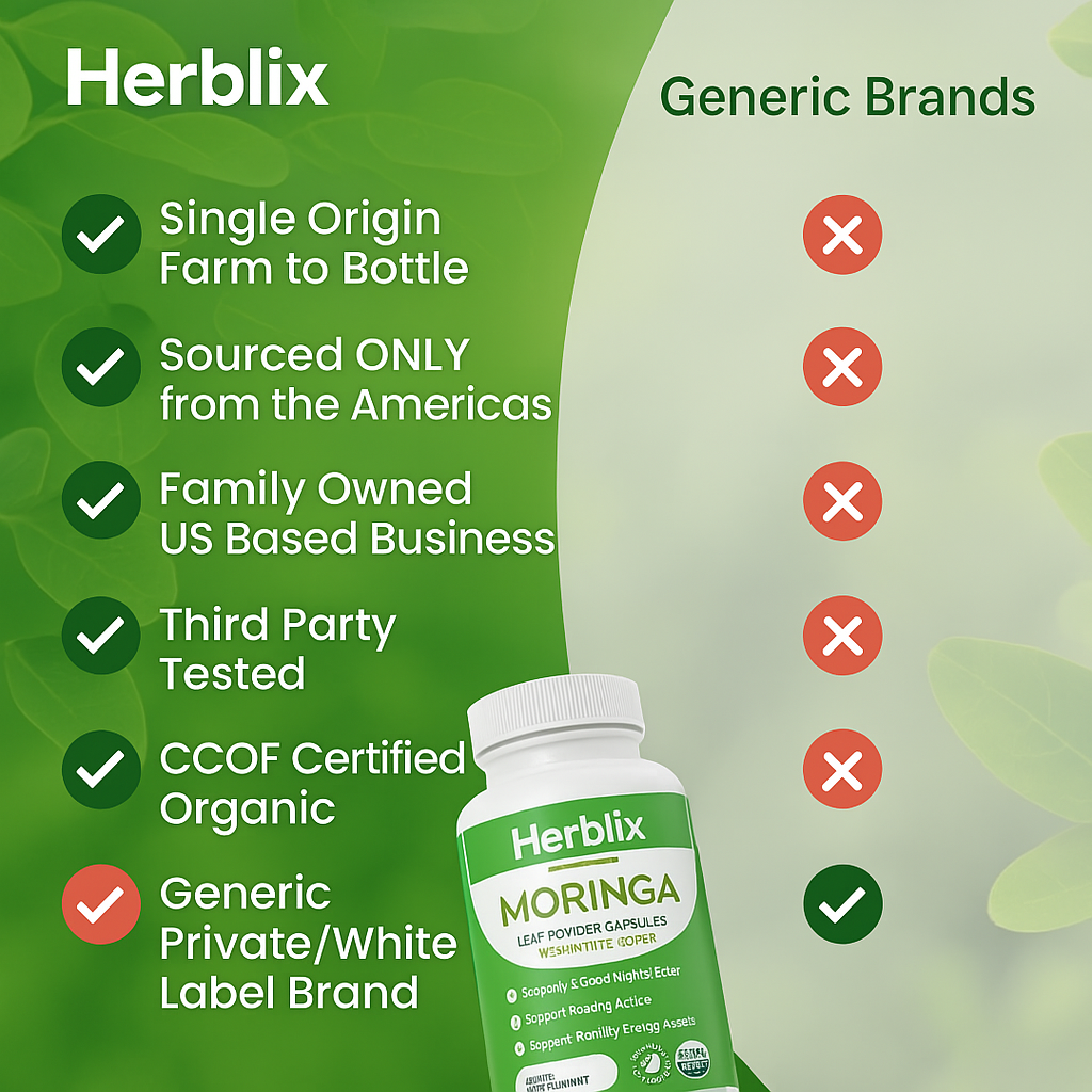 Cápsulas de moringa Herblix™
