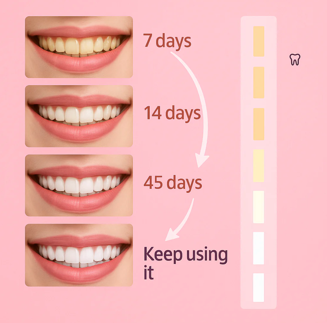 Pasta dental blanqueadora con niacinamida Herblix™