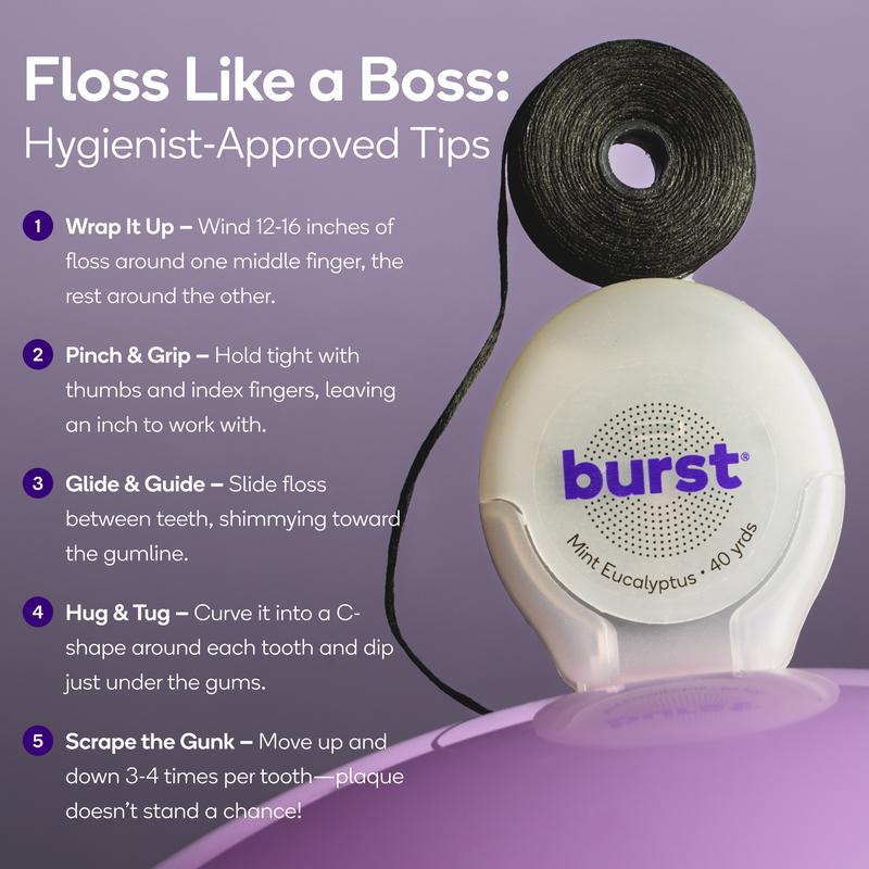 Herblix™ Expanding Dental Floss